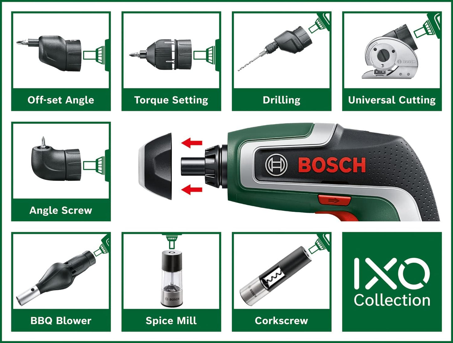 Avvitatore a Batteria Bosch – Nuova Generazione con Testa Angolare