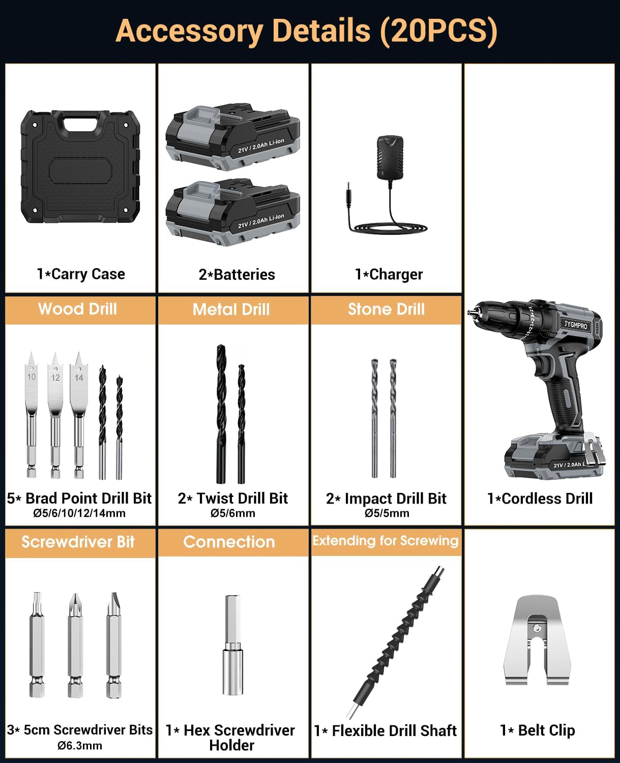 Avvitatore a Batteria JYGMPRO con 2 Batterie e Set Accessori