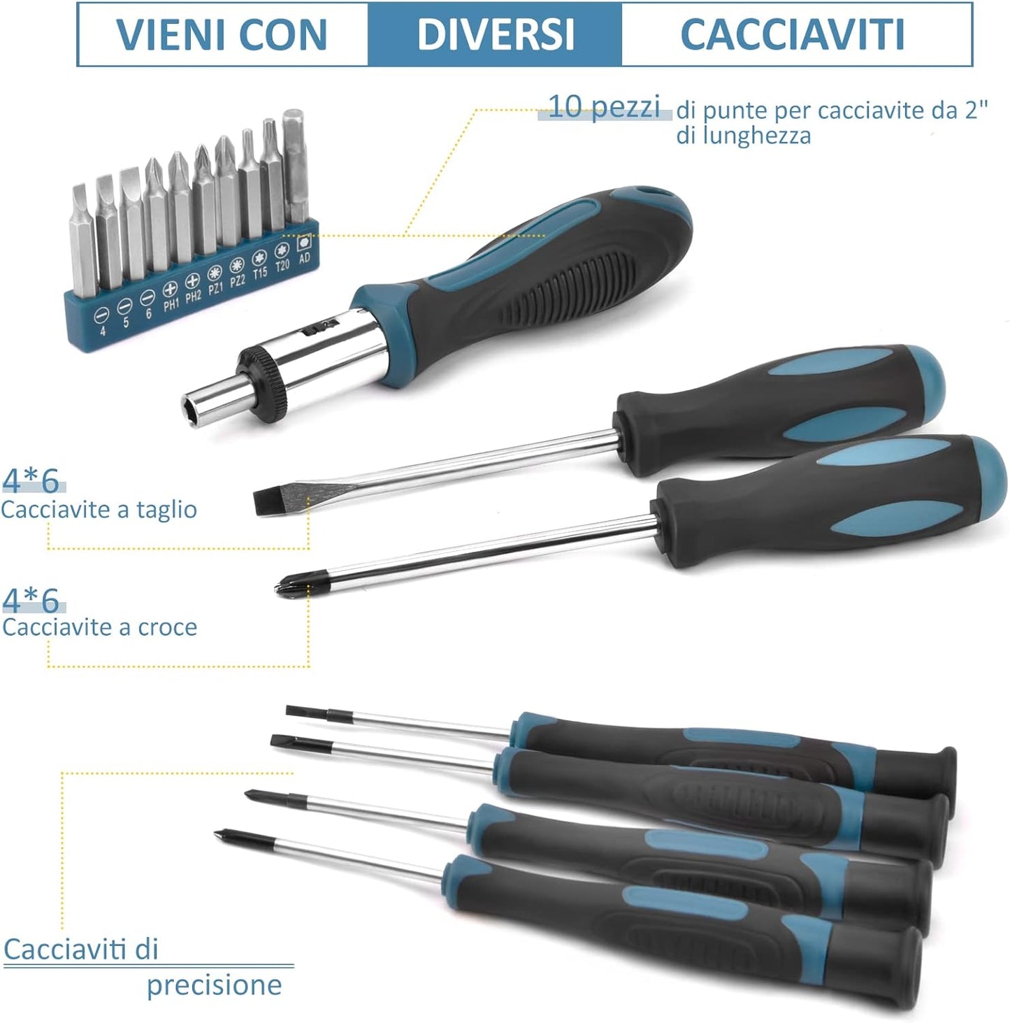 Cassetta Attrezzi Completa 148 pezzi